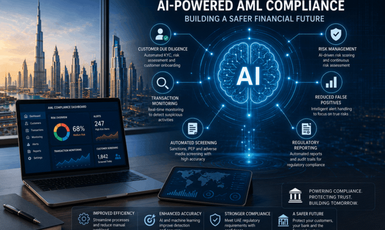 AI AML Compliance Services