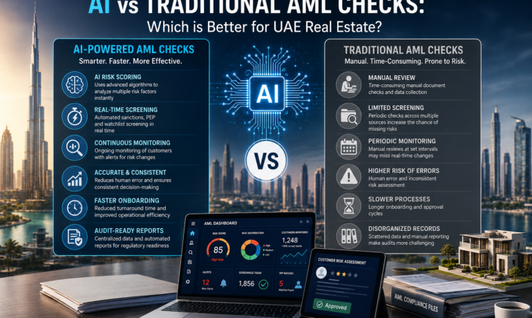 AML checks for UAE real estate